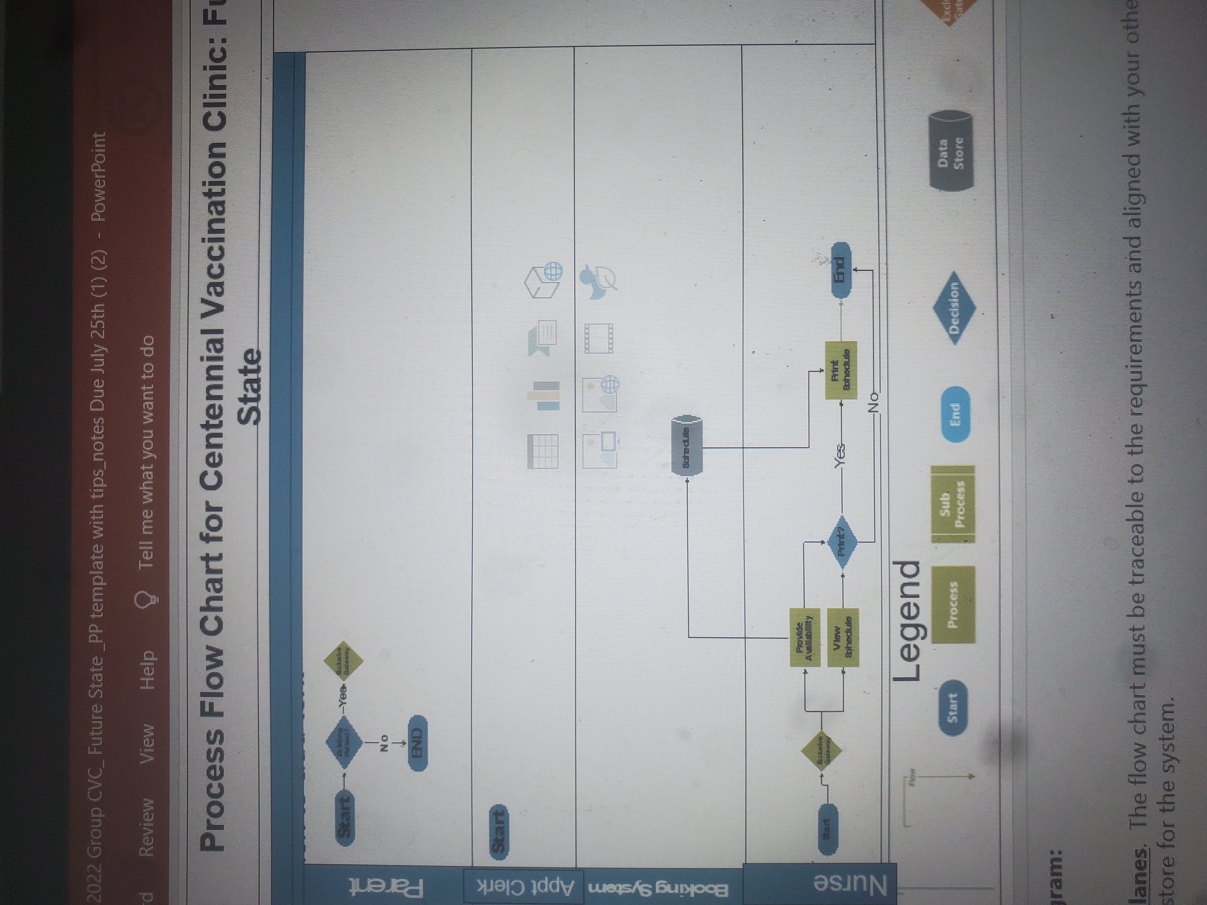 old. CVC has hired you to improve their Appointment Booking Process. You