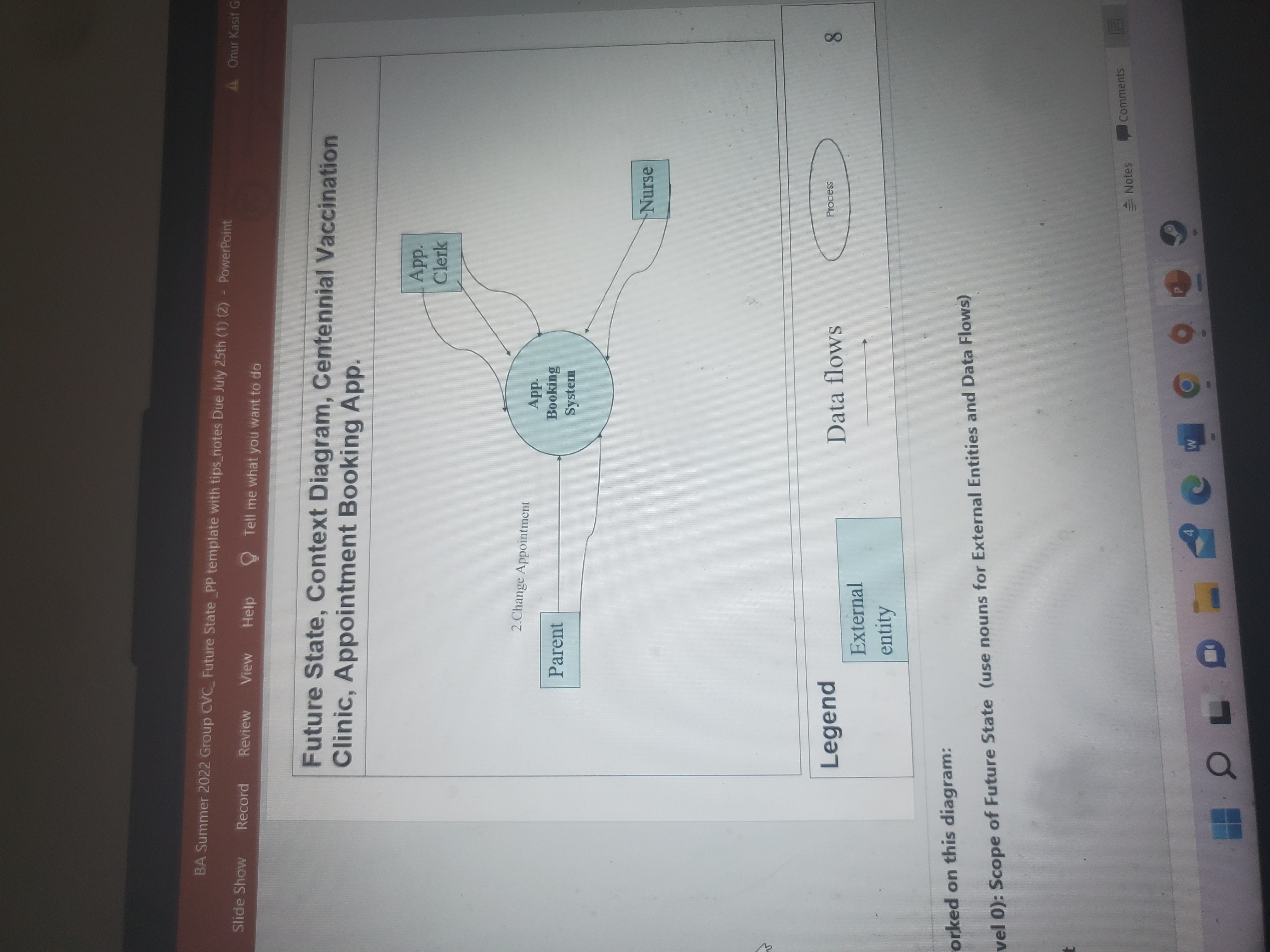 first needed to understand the Current State before determining a solution with