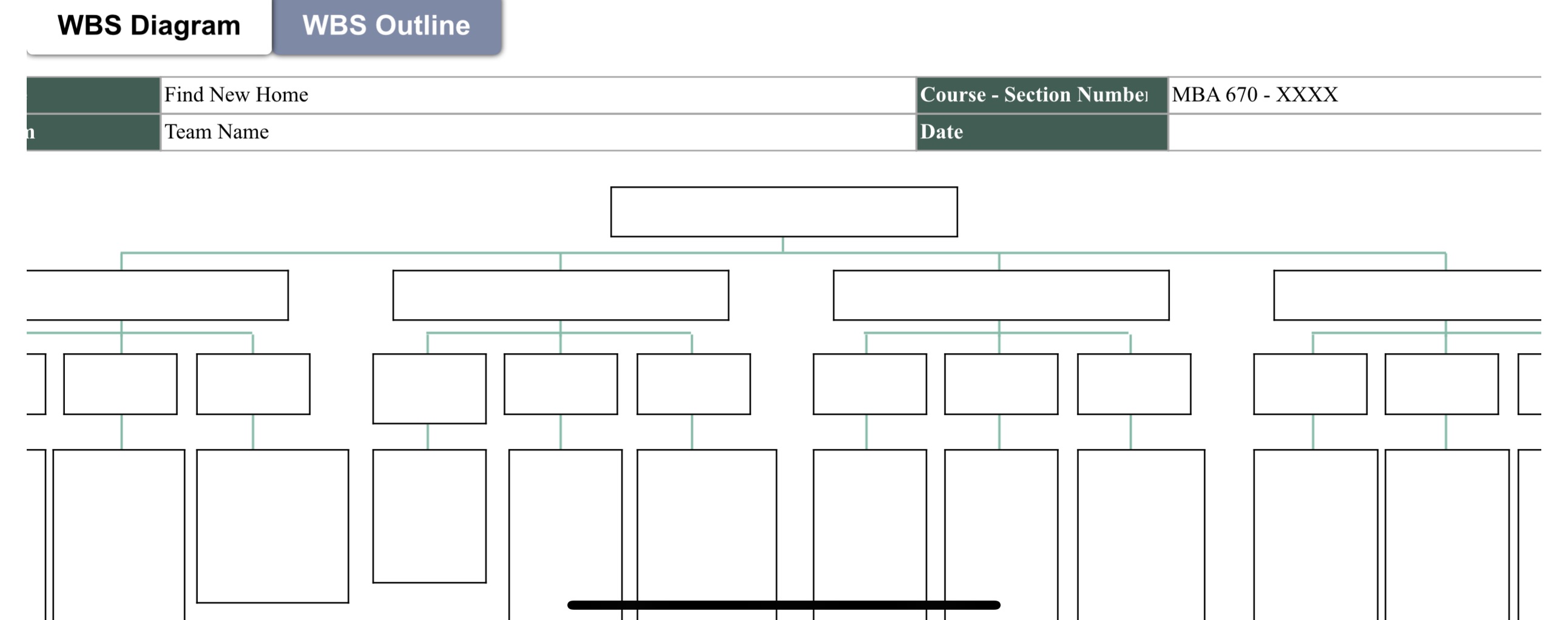 I need help creating a Work Breakdown Structure for building a retail