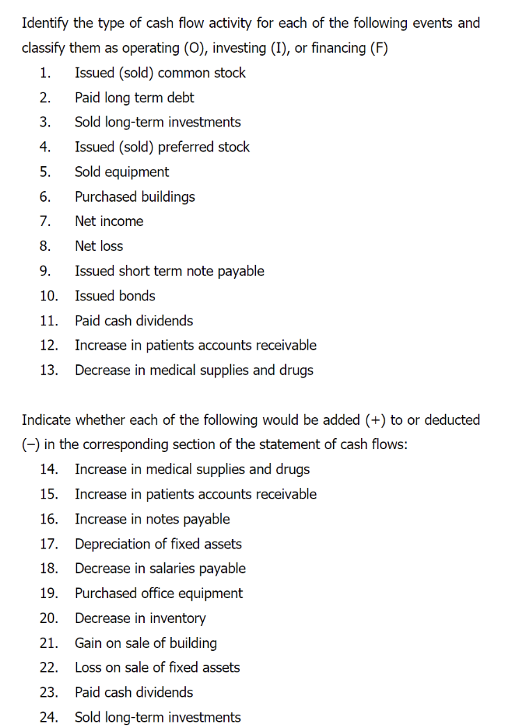 Activity Classification for statement of cash flow Identify the type of cash