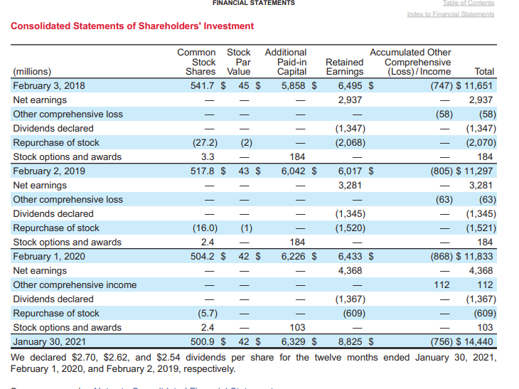 and I cannot figure out where the specific information is, please help.