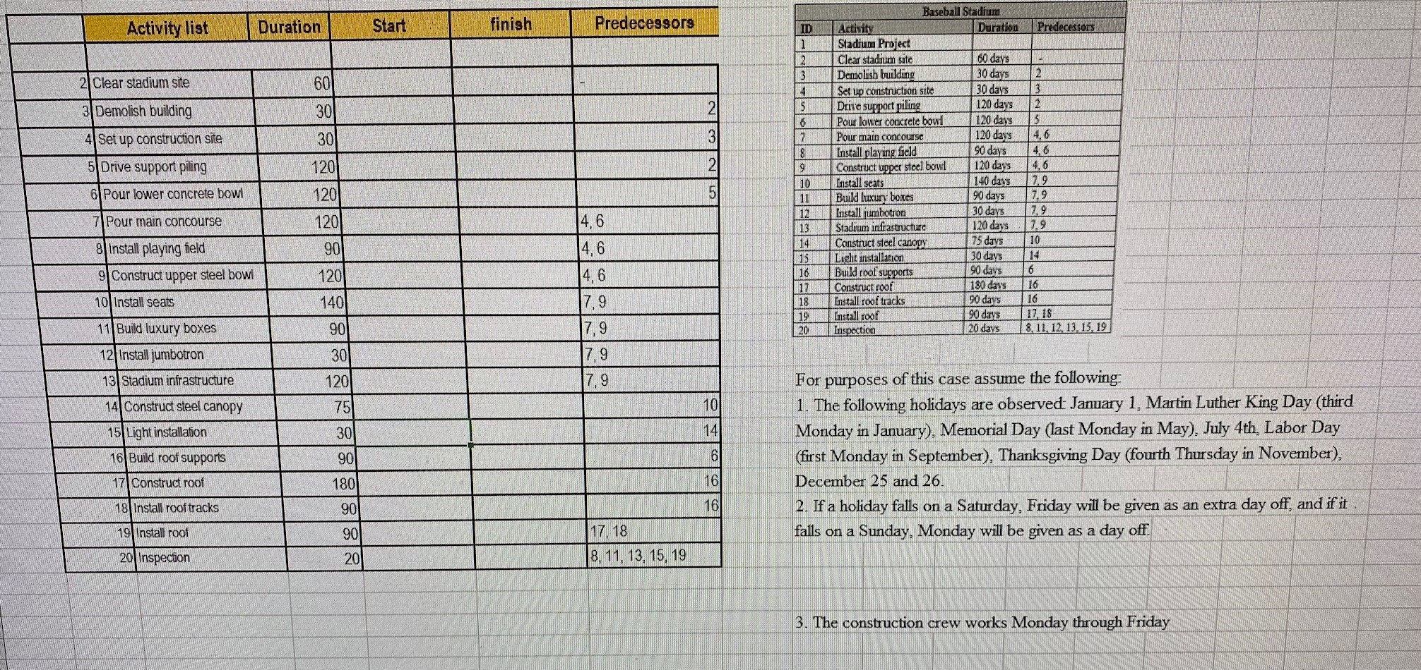 key points that need to be addressed? Thanks!Ventura Baseball Stadium is a