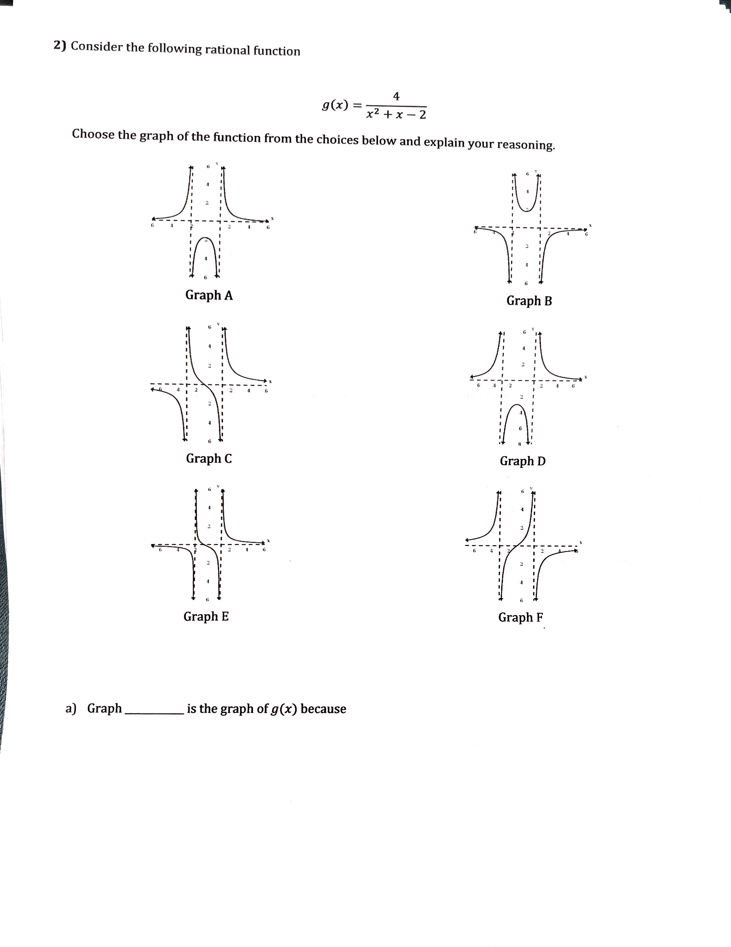 x2 + x - 2 Choose the graph of the function from