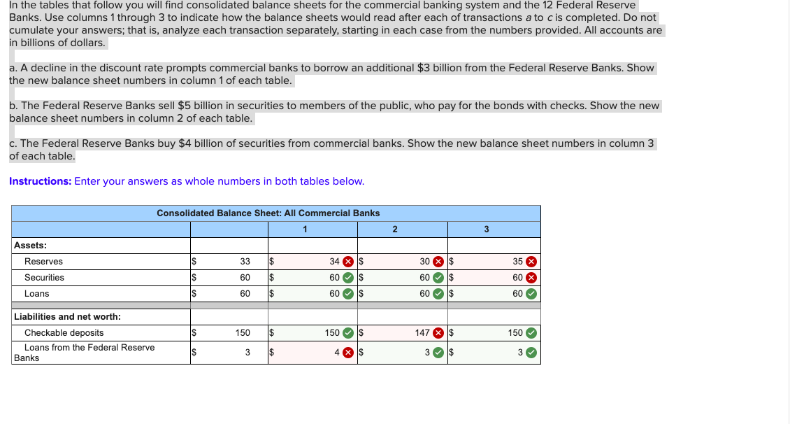 I'm not sure why I got this question wrong In the tables