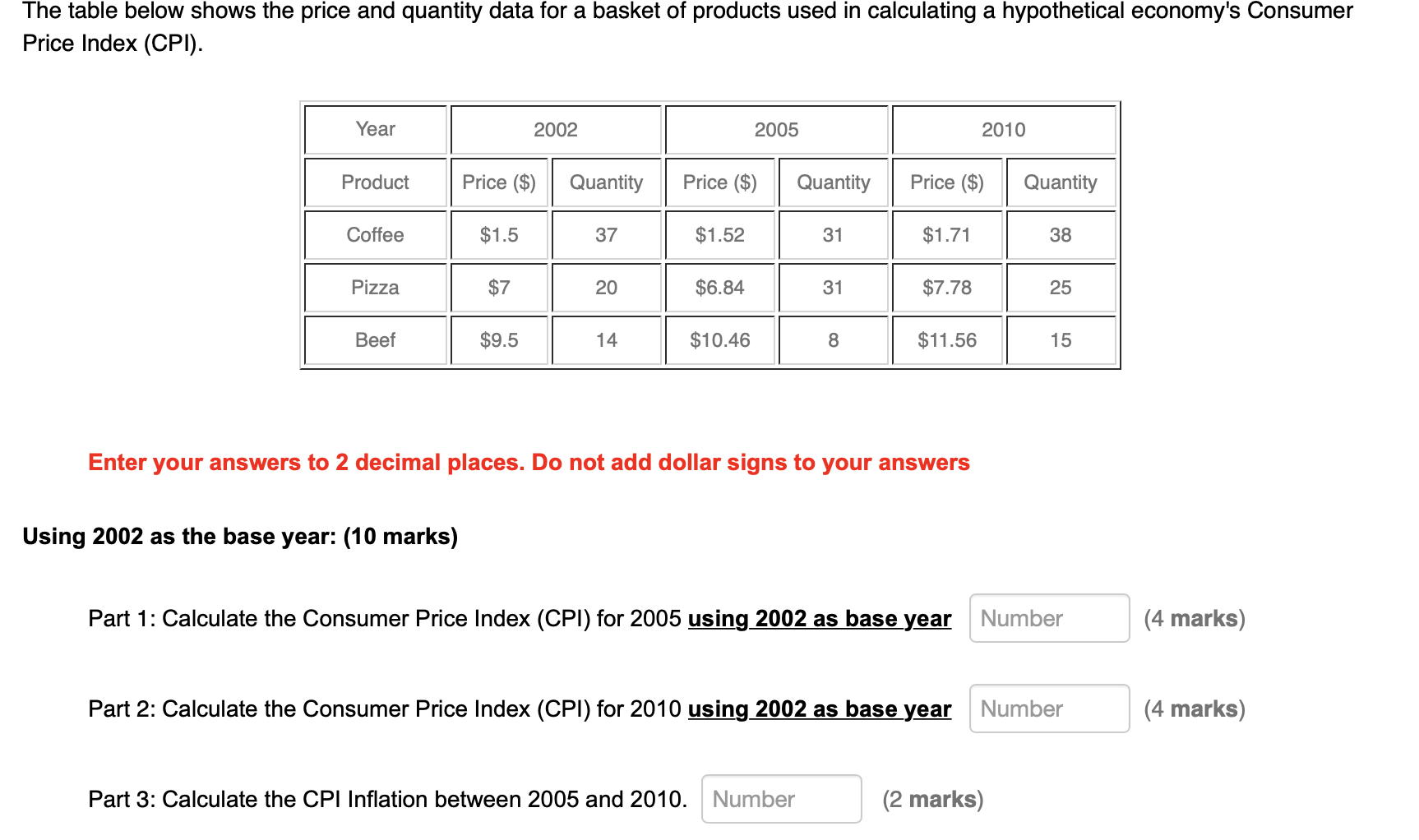 The table below shows the price and quantity data for a