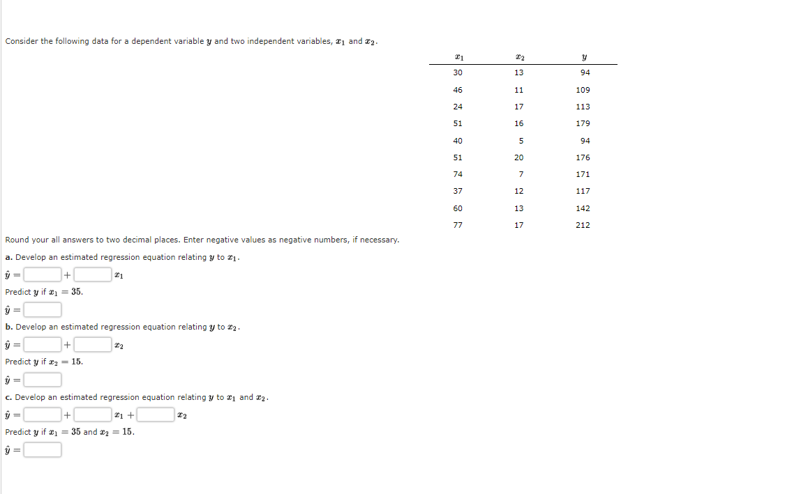independent variables, :31 and at: . $1 9:2 y 30 13 94