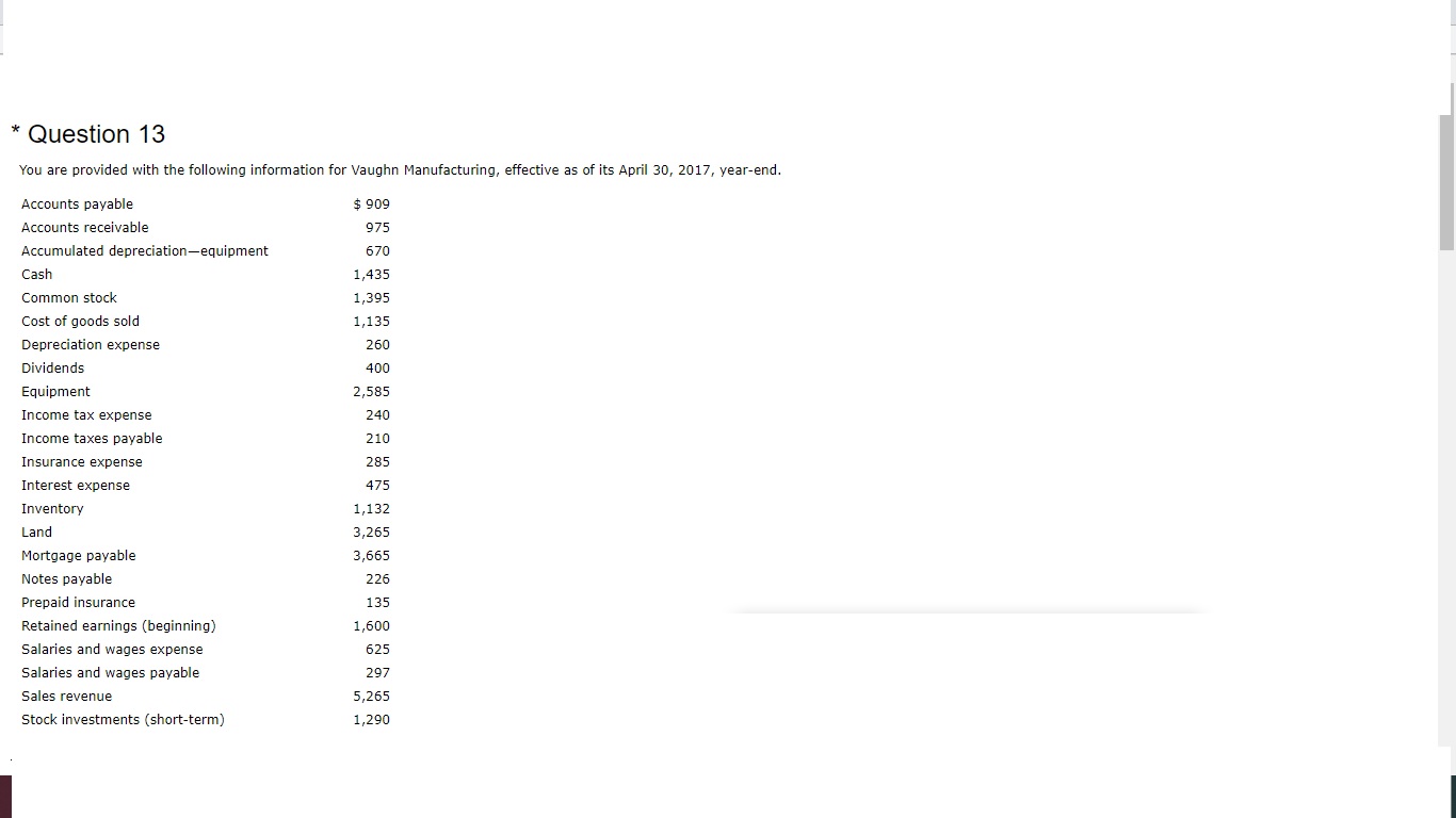 Question 13 You are provided with the following information for Vaughn Manufacturing,