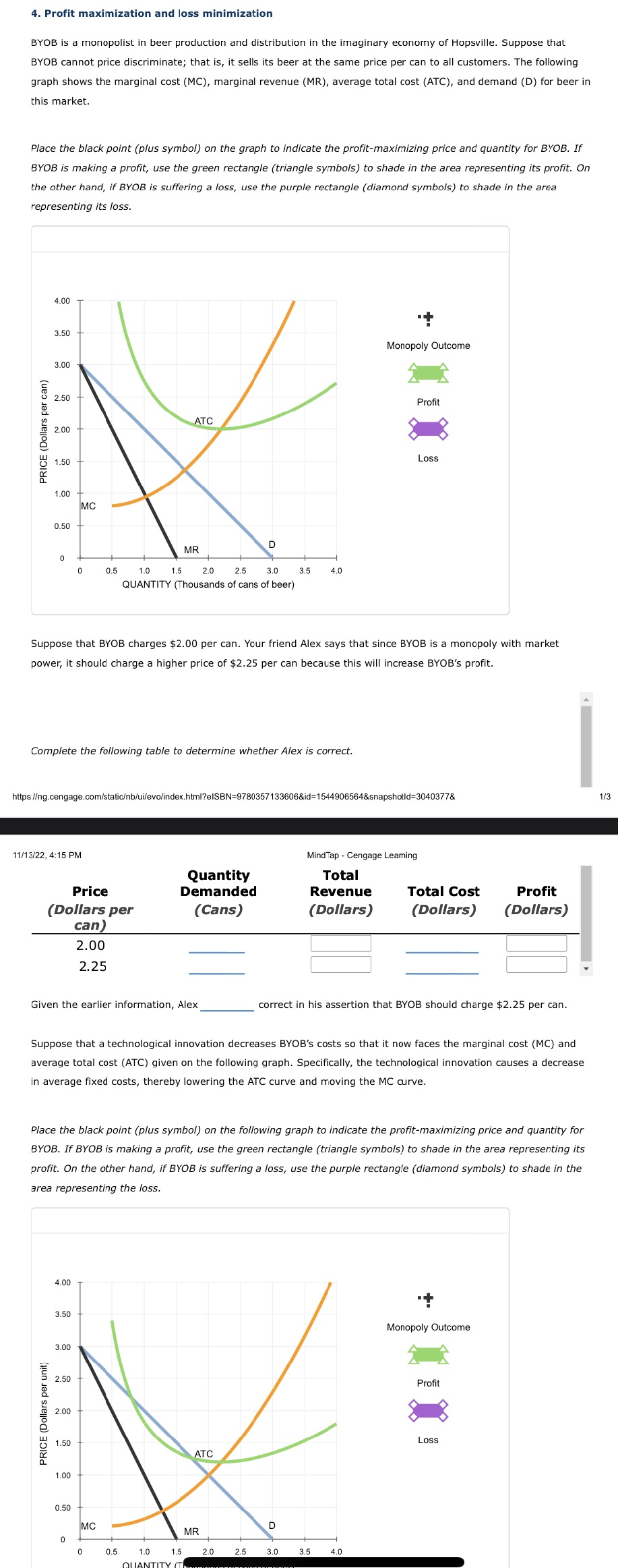 Please solve and answer 4. Profit maximization and loss minimization BYOB is