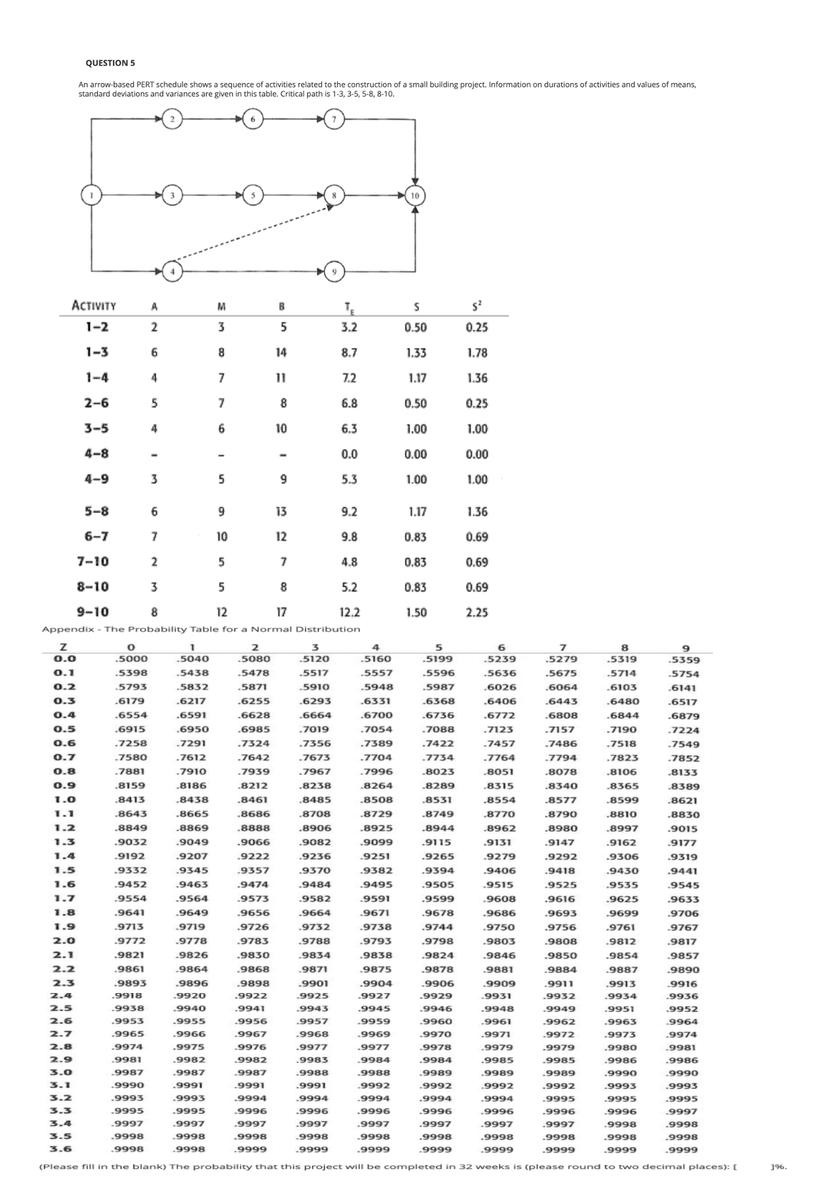 QUESTION 5 An arrow-based PERT schedule shows a sequence of activities