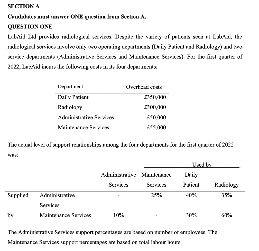 SECTION A Candidates must answer ONE question from Section A. QUESTION