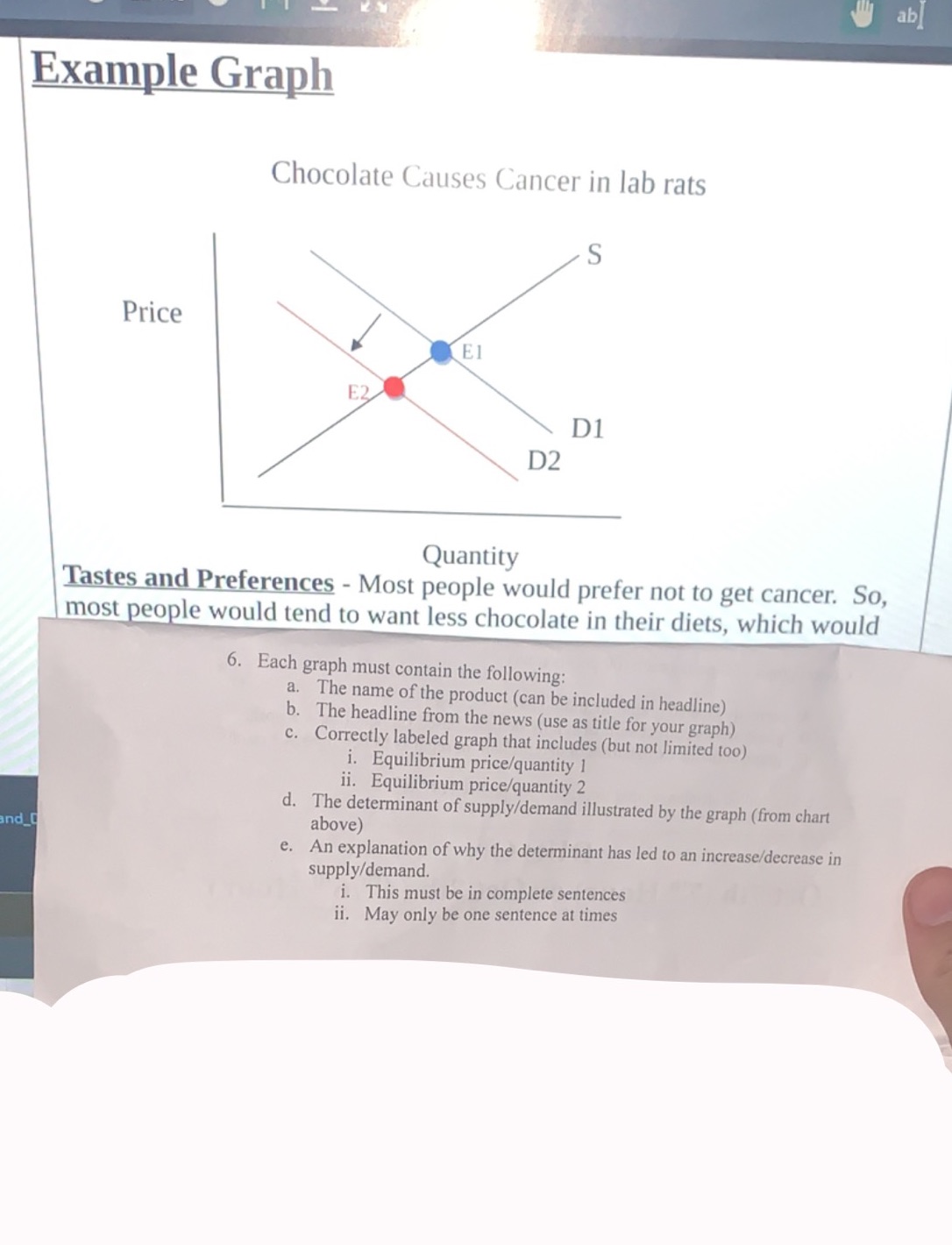 complete #6 (supply graph) i shown an example so you know what