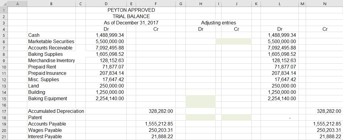 elements of the final project. Specifically, the following critical elements must be