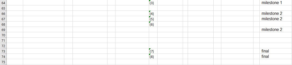 Prel-Income-Statement-2017, and Prel-Retained Earnings.2017 are the tabs that contain the beginning financial