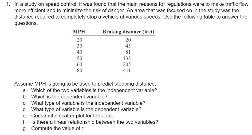  1. In a study on speed control, it was found that