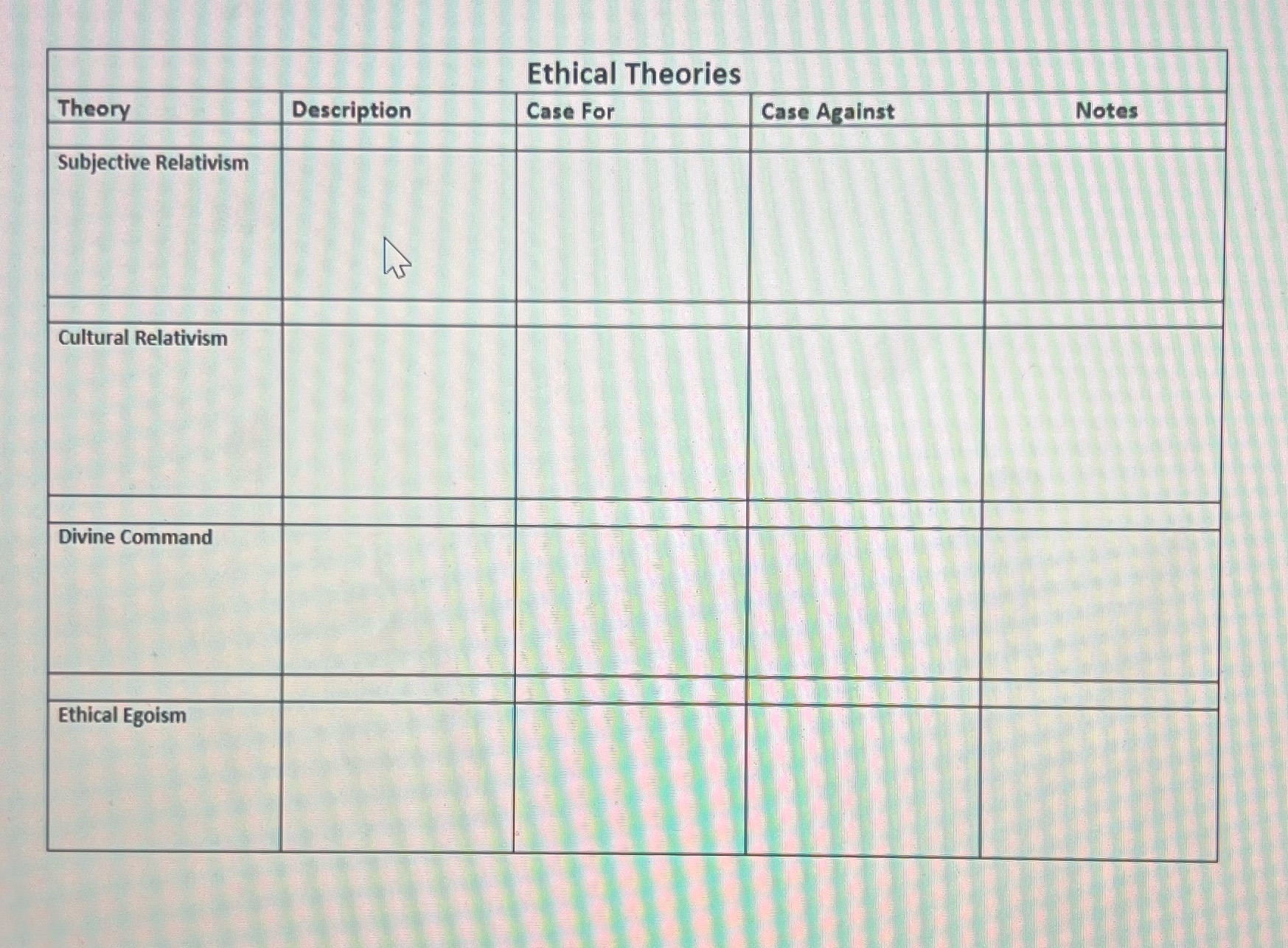 How do I fill out this table Ethical Theories Theory Description Case