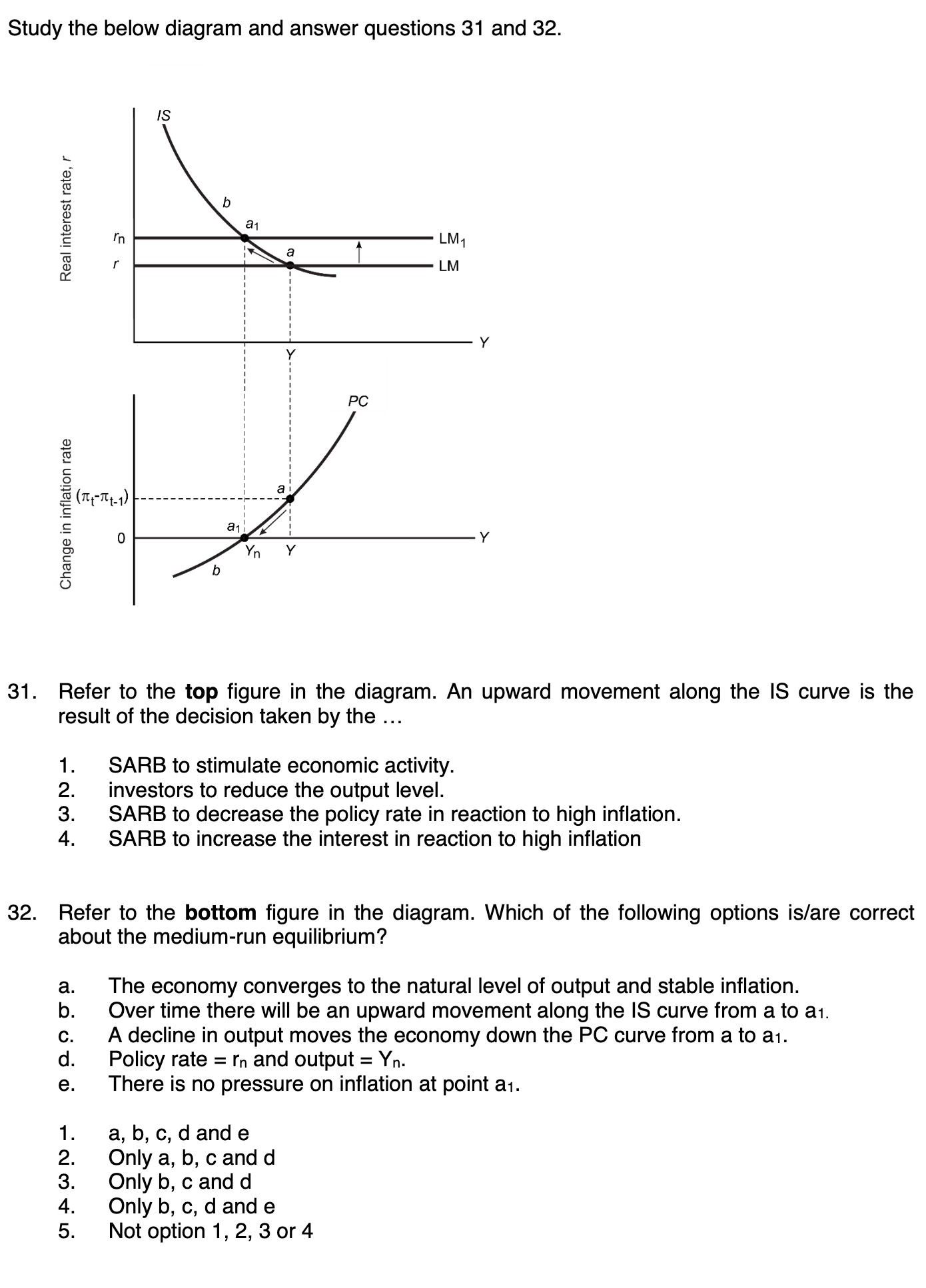 32. Real interest rate, r Change in inflation rate Refer to the