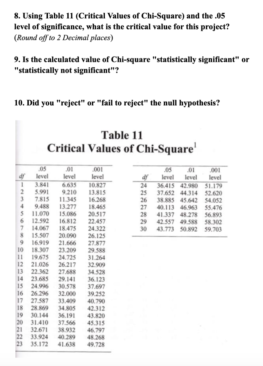 19. Costco 34. Costco 5. Target 20. Walmart 35. Walmart 6. Costco