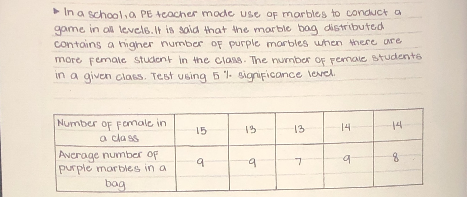 Compute for the correlation using excel . In a school, a PE