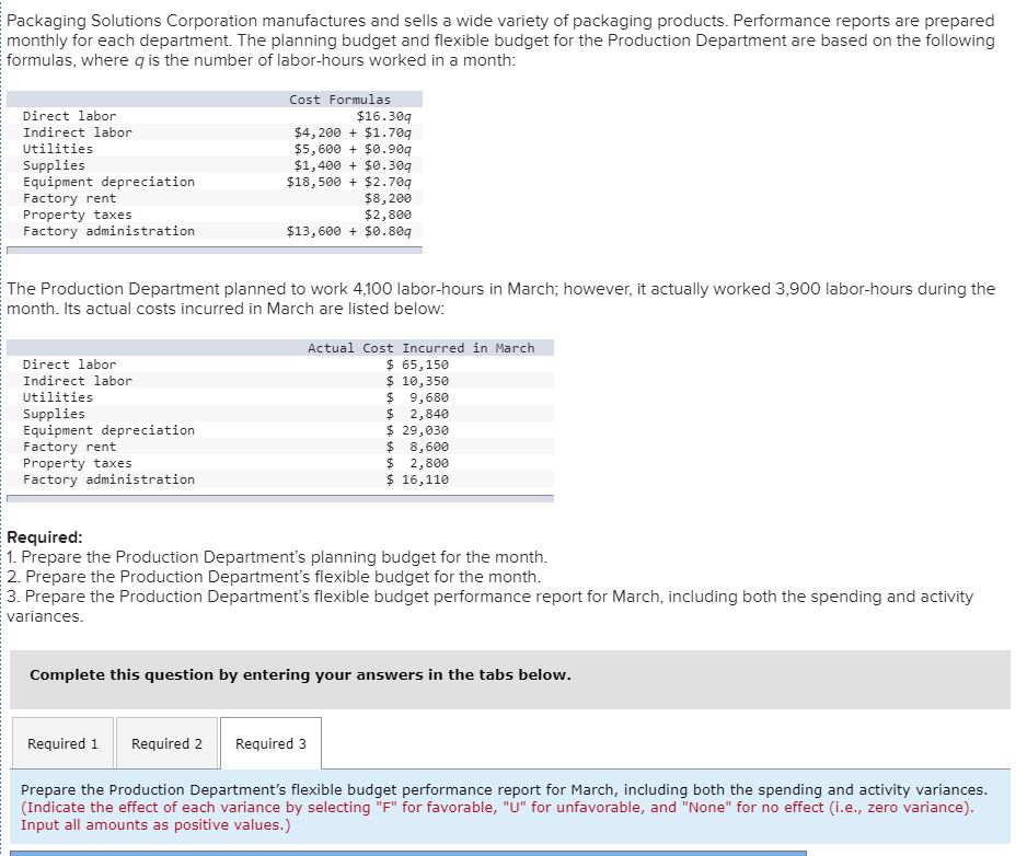 Packaging Solutions Corporation manufactures and sells a wide variety of packaging products.