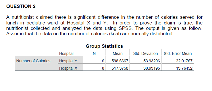 I need answer urgently for this question because I have Test now