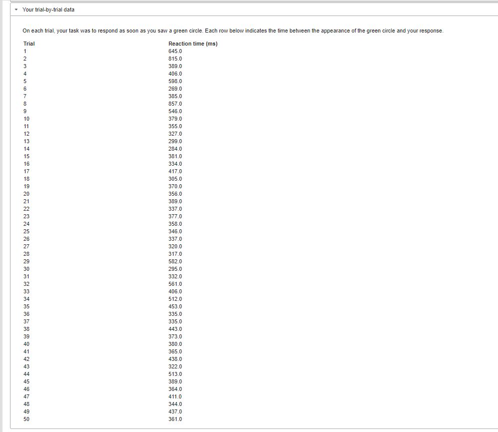  Please help!!! Speeded Reaction Time Estimated time to complete lab: 25