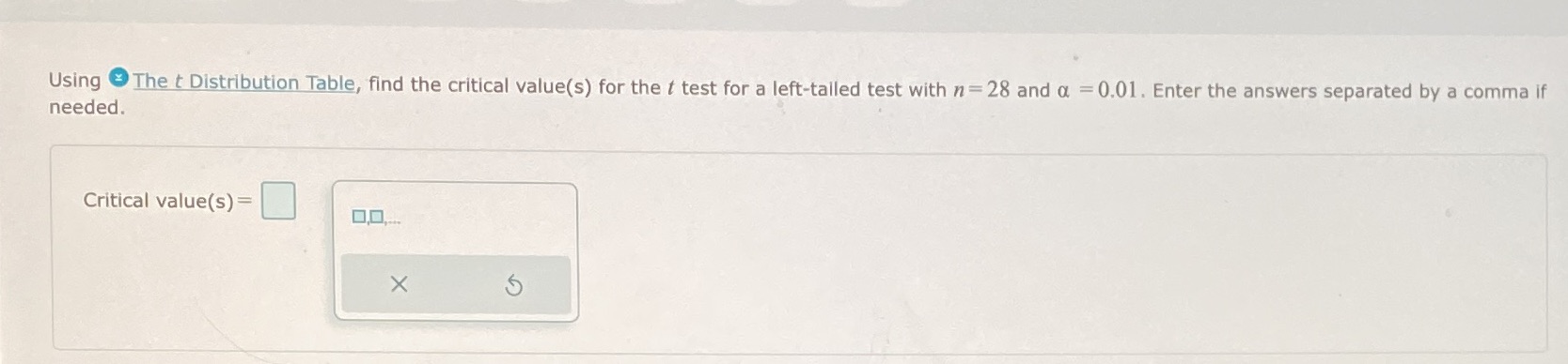 the t test for a left-talled test with n = 28 and