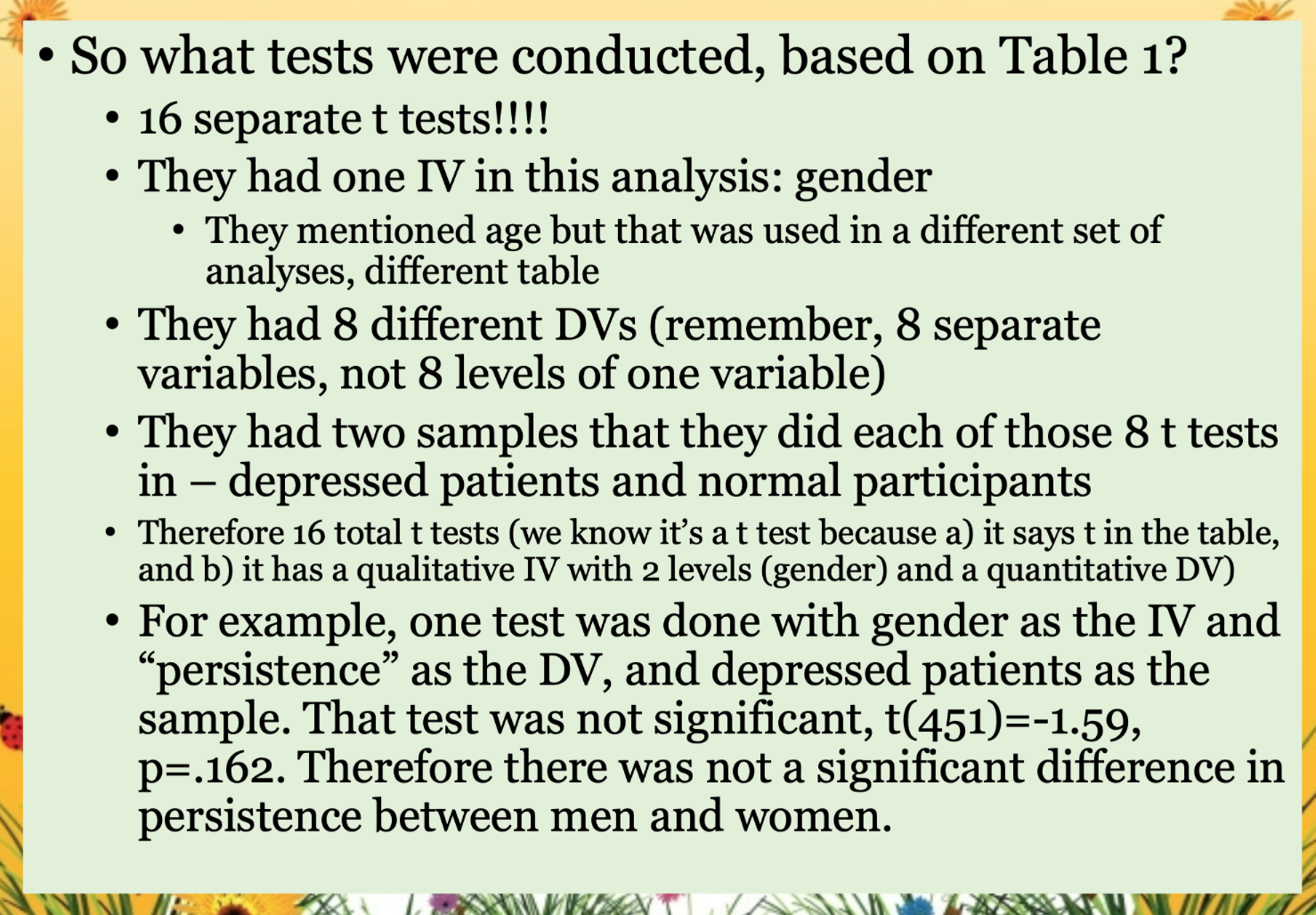 use for this assignment must be one of the articles specically posted