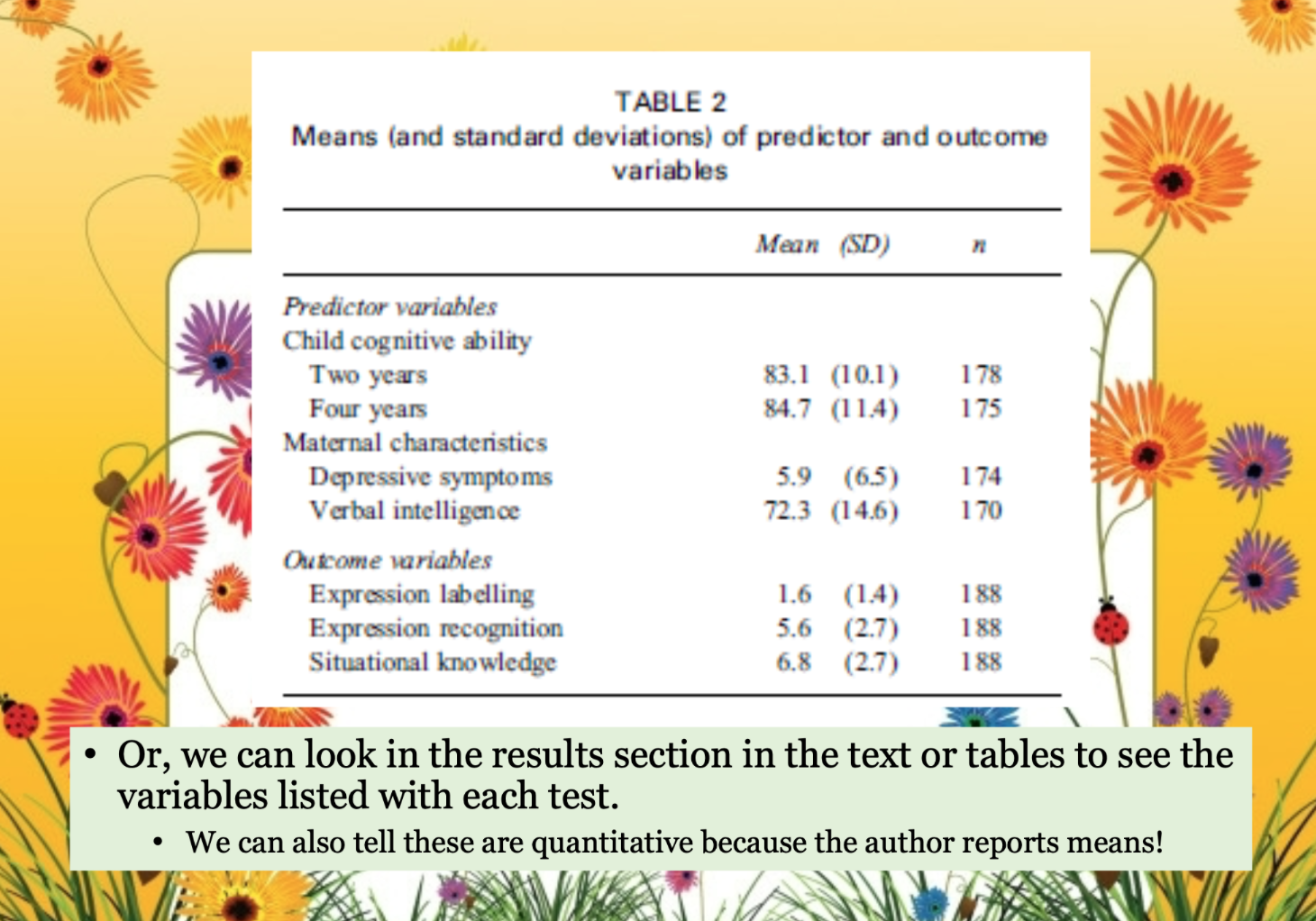 what is the population under investigation (as dened by the author, or