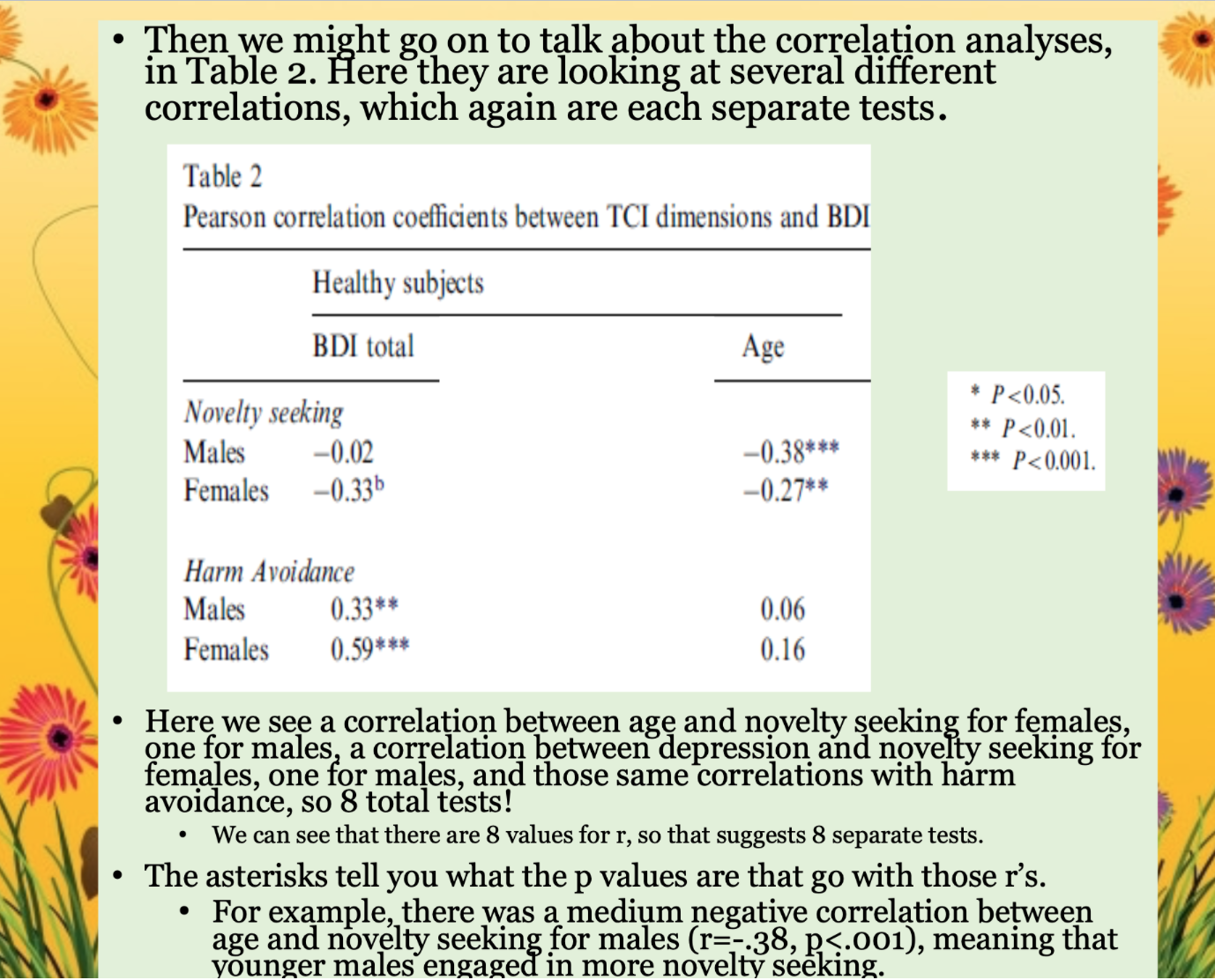 (as stated by the authors)? Paper Considerations/Tips . Be aware that most