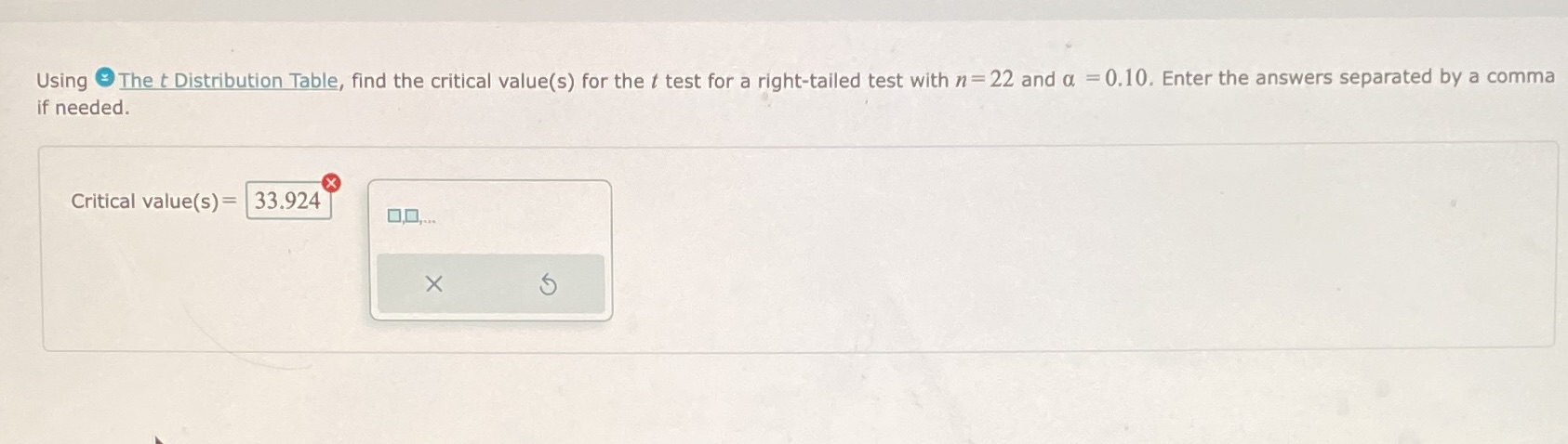 the t test for a right-tailed test with n = 22 and