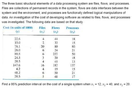 =BotBix+ OnxitBox, based on a random sample of size 8.Write the model