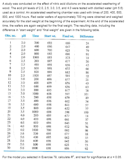 defined logical manipulations of data. An investigation of the cost of developing