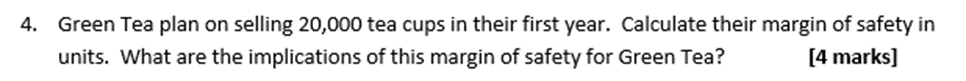 PLEASE HELP ME ON THIS QUESTION Question 3: CVP Analysis and