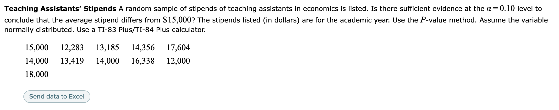 economics differs from $16,000. Teaching Assistants' Stipends A random sample of stipends