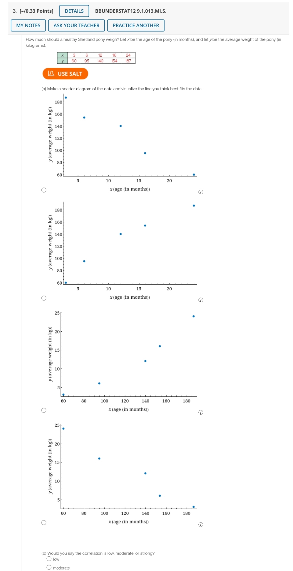 help please 3. [-/0.33 Points] DETAILS BBUNDERSTAT12 9.1.013.MI.S. MY NOTES ASK YOUR