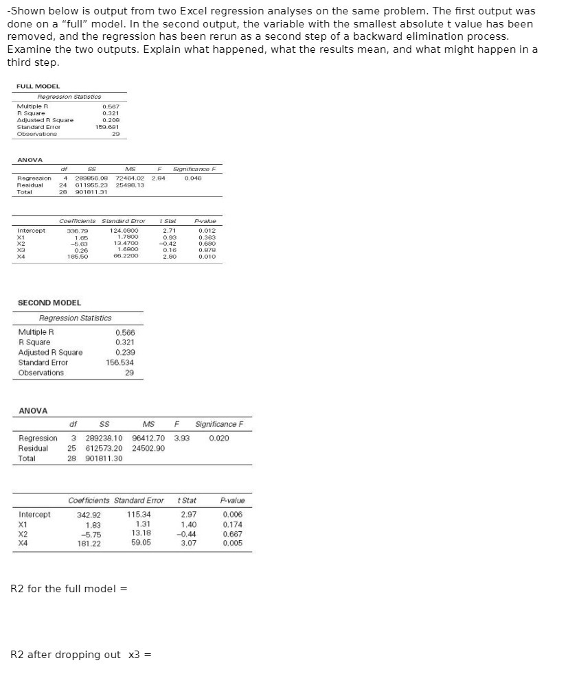 same problem. The first output was done on a "full" model. In