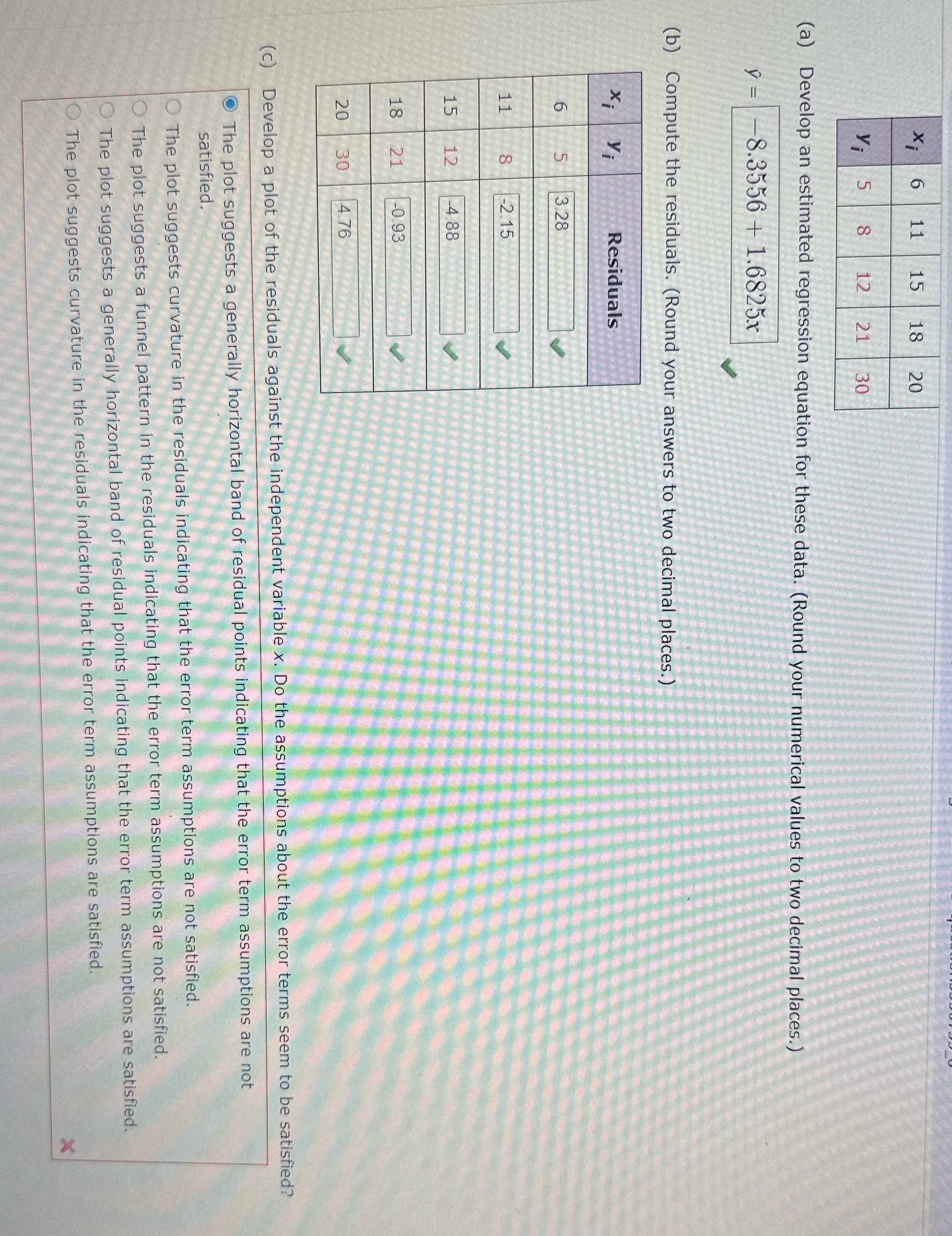  C LE (a) Develop an estimated regression equation for these data.