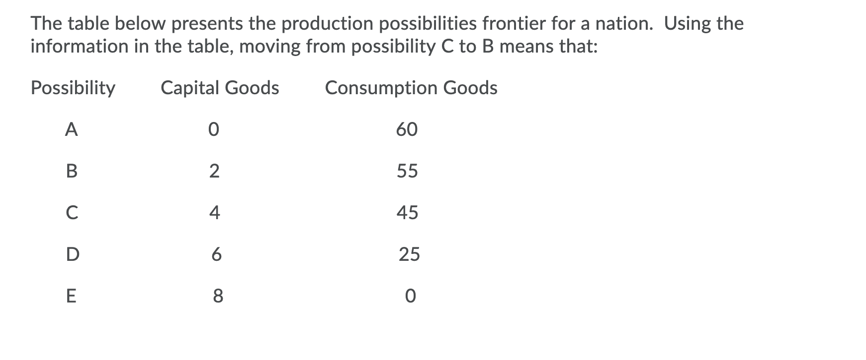 I need help The table below presents the production possibilities frontier for