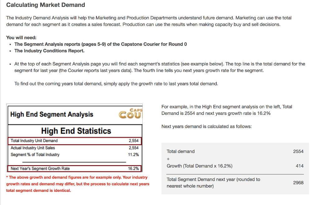  Calculating Market Demand The Industry Demand Analysis will help the Marketing