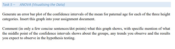 Fathers Age (yrs) per Fathers Height Category 40 35 30 95% CI