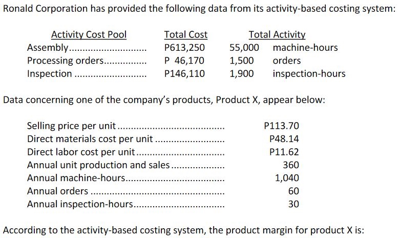 X is: Shella Company use activity-based costing. The company produces two products: