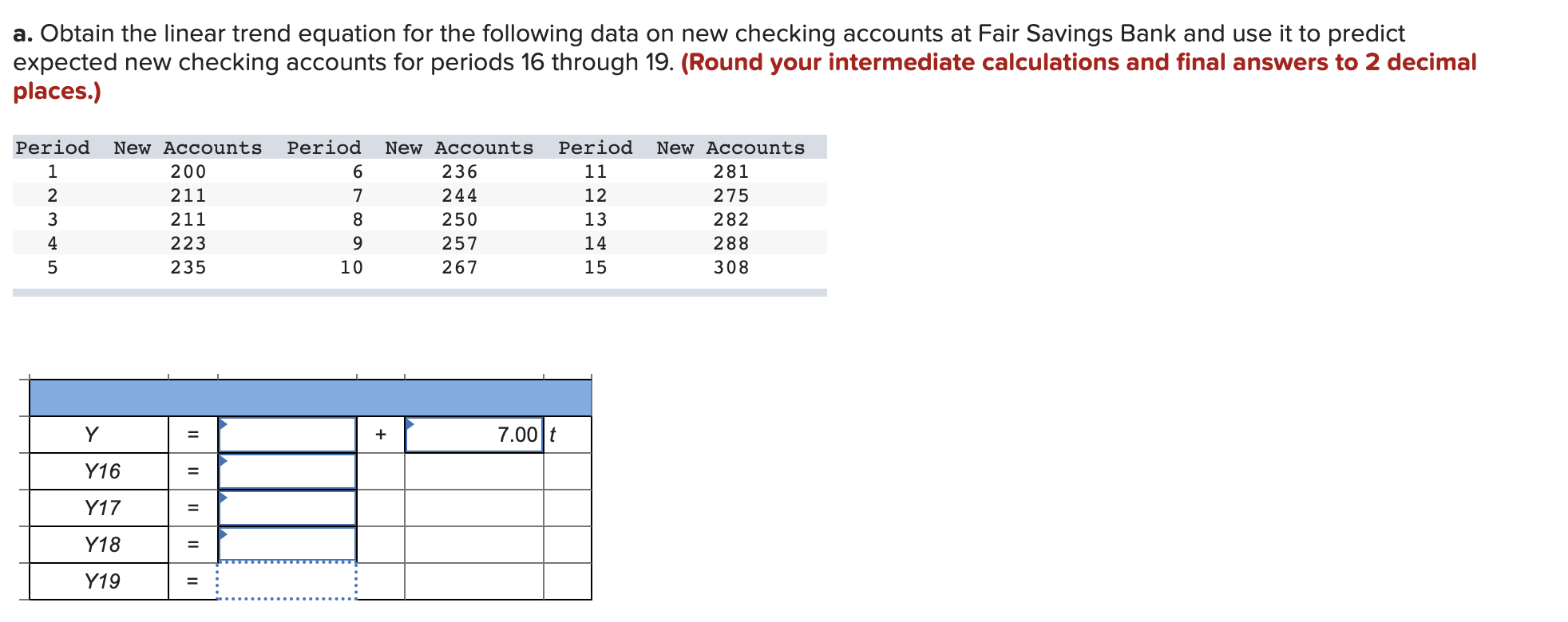 to smooth the new account data in part a. What is the
