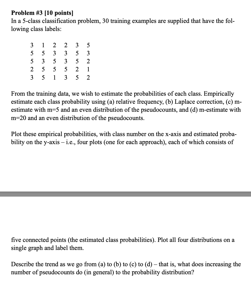  Problem #3 [10 points] In a 5-class classification problem, 30 training
