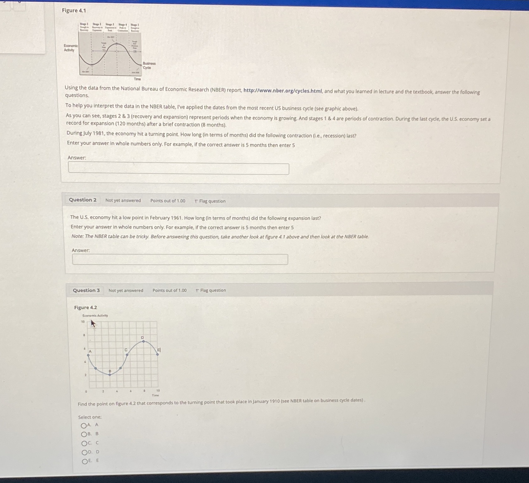  Figure 4.1 Econom E Using the data from the National Bureau