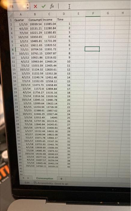 spreadsheet. Thank you. The consumption function is one of the key relationships