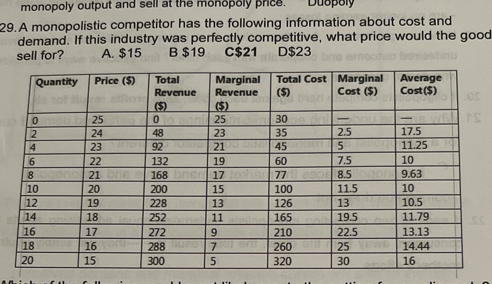 How do you solve question 29? monopoly output and sell at the