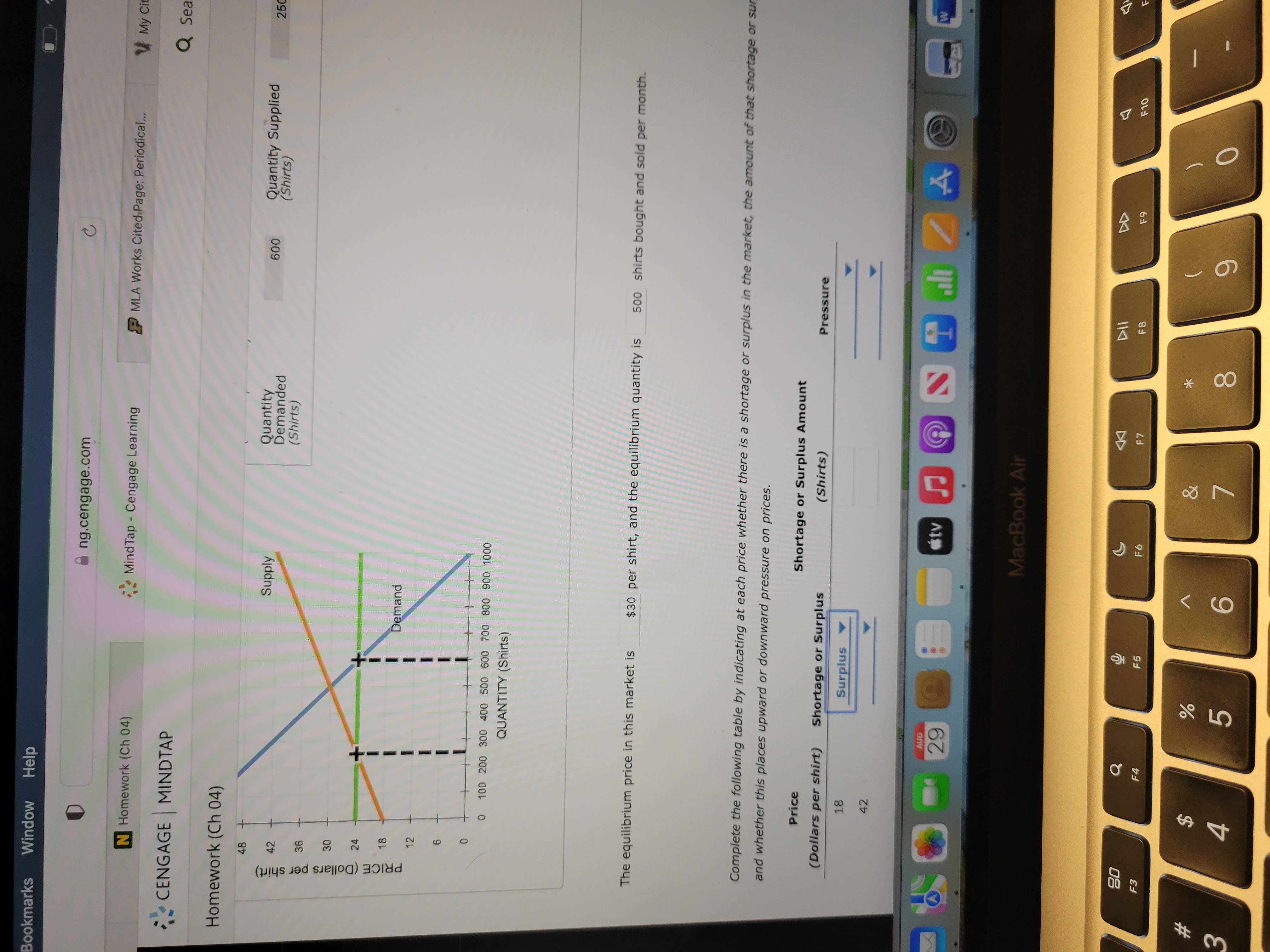 - Cengage Learning P MLA Works Cited Page: Periodical... My Cit CENGAGE