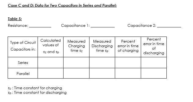 Figure 5 3 PS-3212 Wireless current sensor In this experiment we will