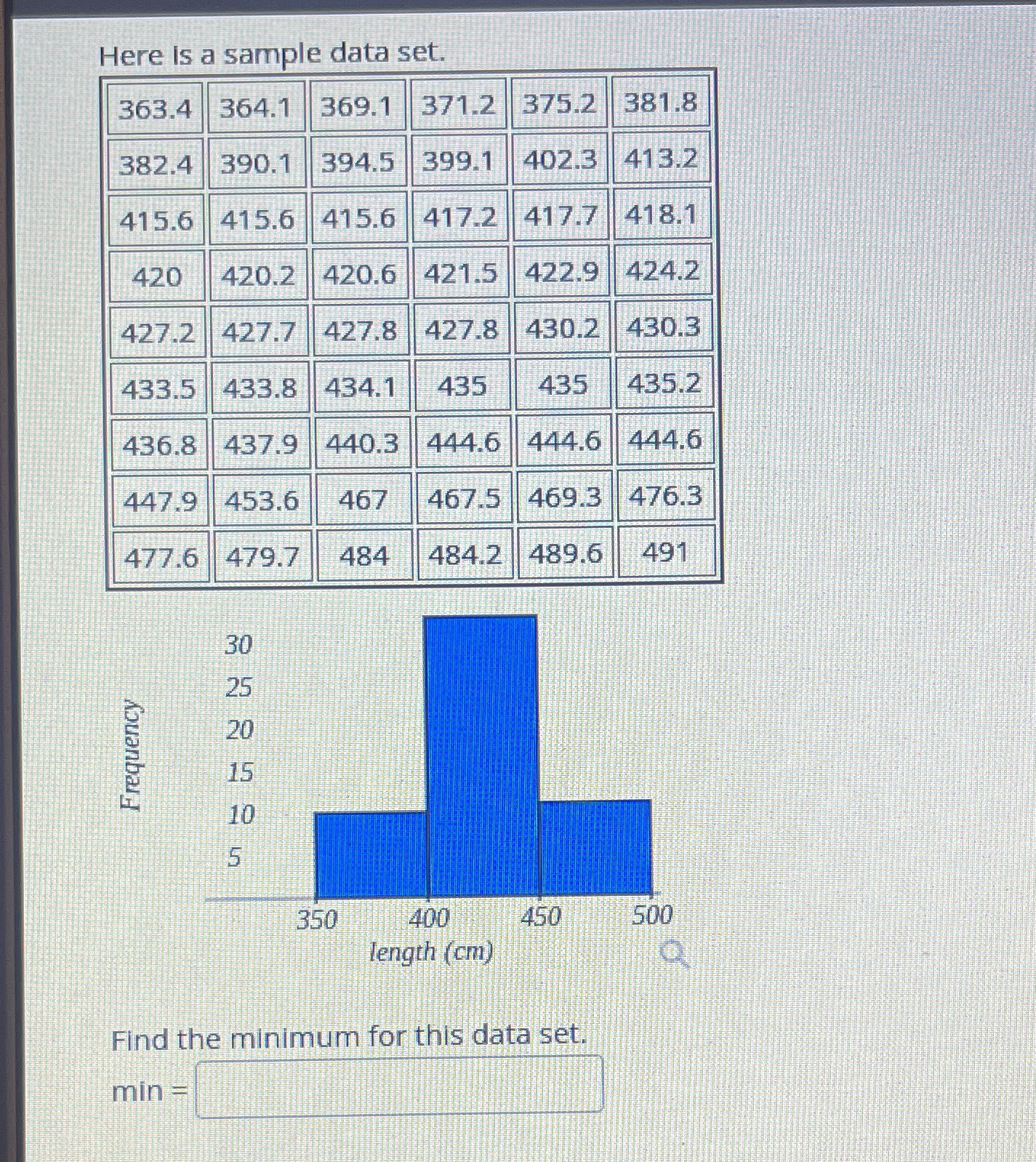 Here is a sample data set. 363.4 364.1 369.1 371.2 375.2