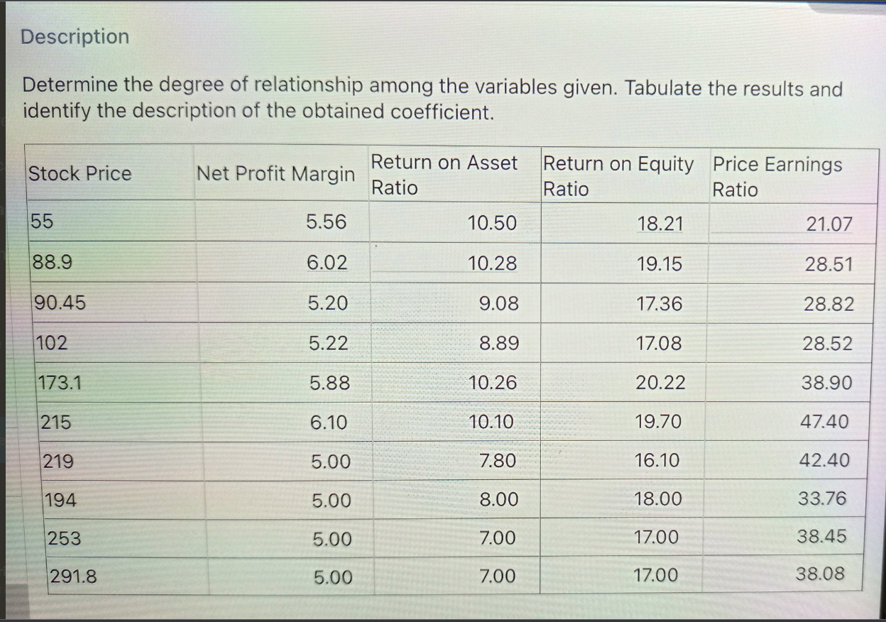 Hello. Please help me with these :((there are two questions, please include